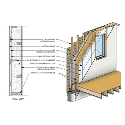 Winton Proline Comfort Wall