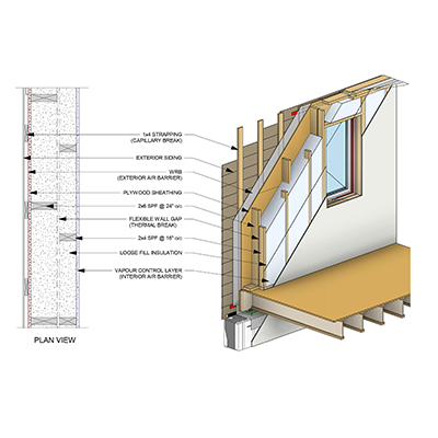 Winton Proline Flex Wall