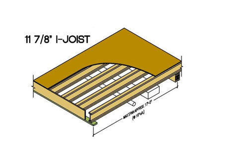 11 7/8” I-Joist – Quick & Strong
